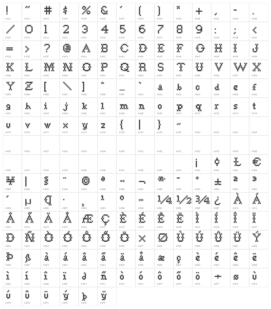 Goodbye Crewel World NF Character Map