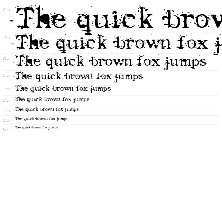 Goodbye Cruel World Waterfall