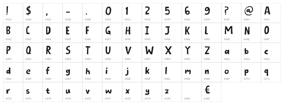 Goodbye Reality DEMO Regular Character Map