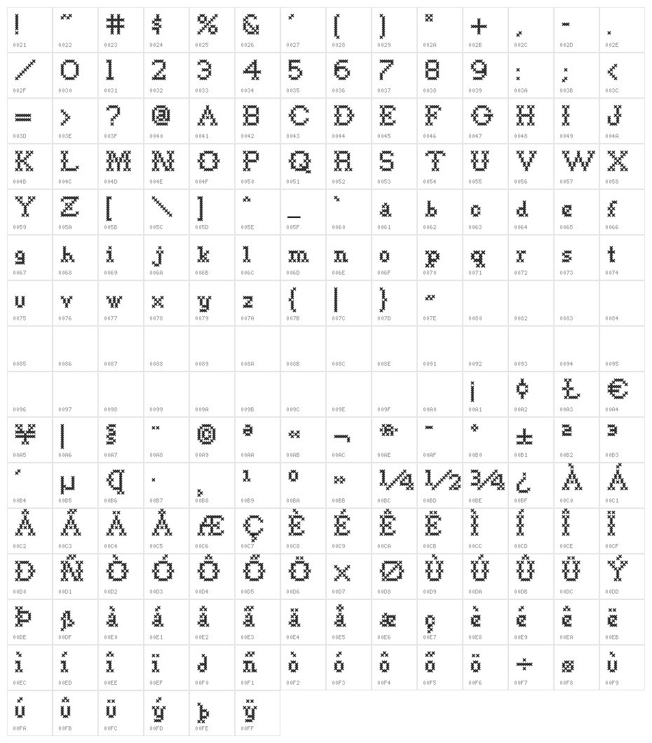 GoodbyeCrewelWorldNF Character Map