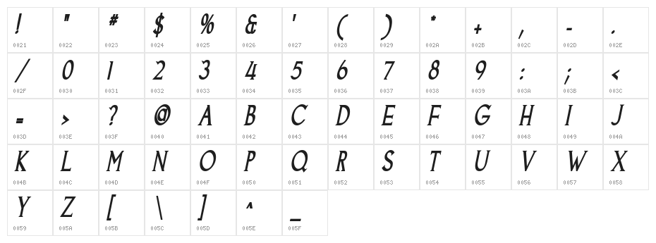 Goodfish Bold Italic Character Map