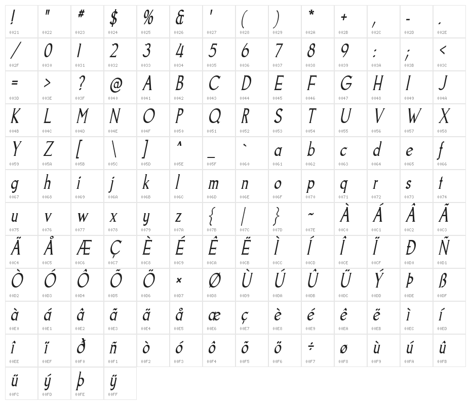 Goodfish-Italic Character Map