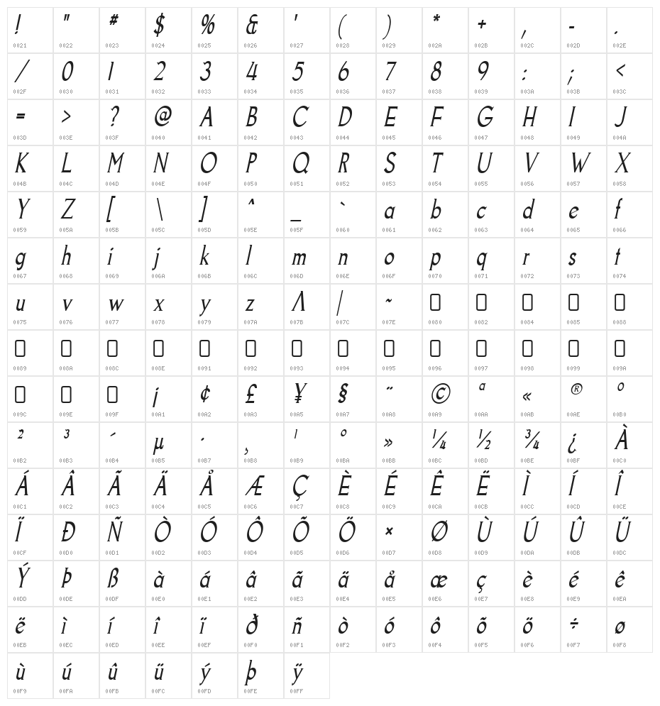 Goodfish-Italic Character Map