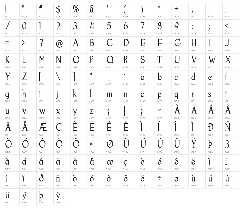 Goodfish-Regular Character Map