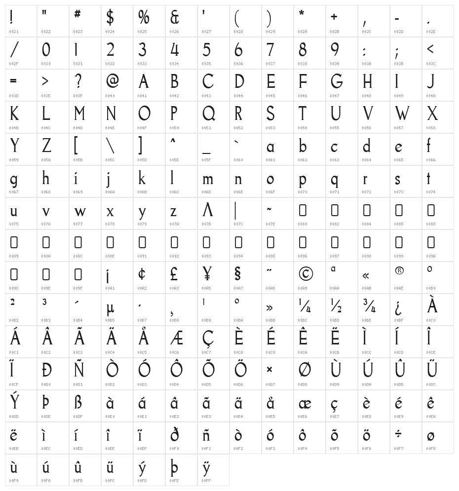 Goodfish-Regular Character Map