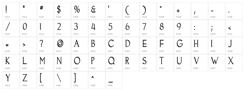 Goodfish Character Map