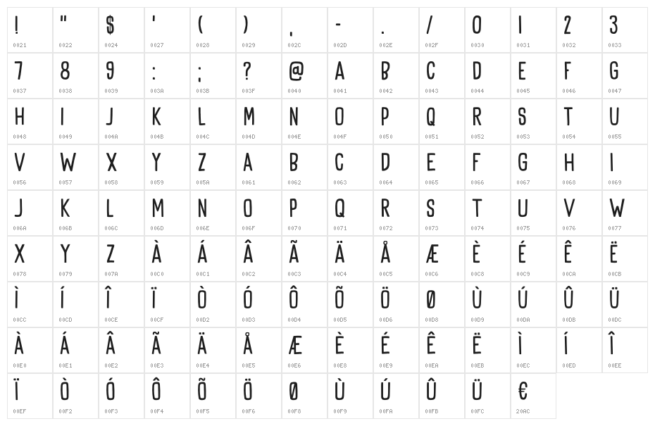 Goodie Bag DEMO Regular Character Map