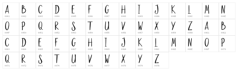 Goodies Alt2 Regular Character Map