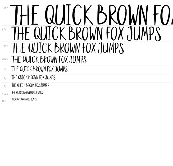 Goodies Alt2 Regular Waterfall