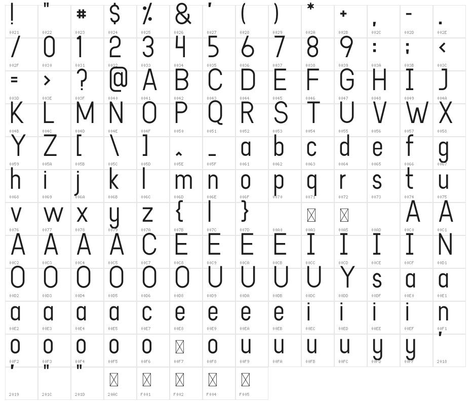 Goodlight Light Character Map
