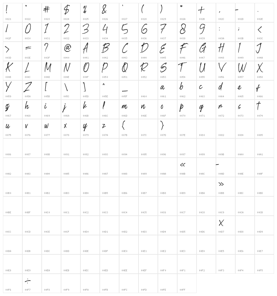 Goodlights Character Map