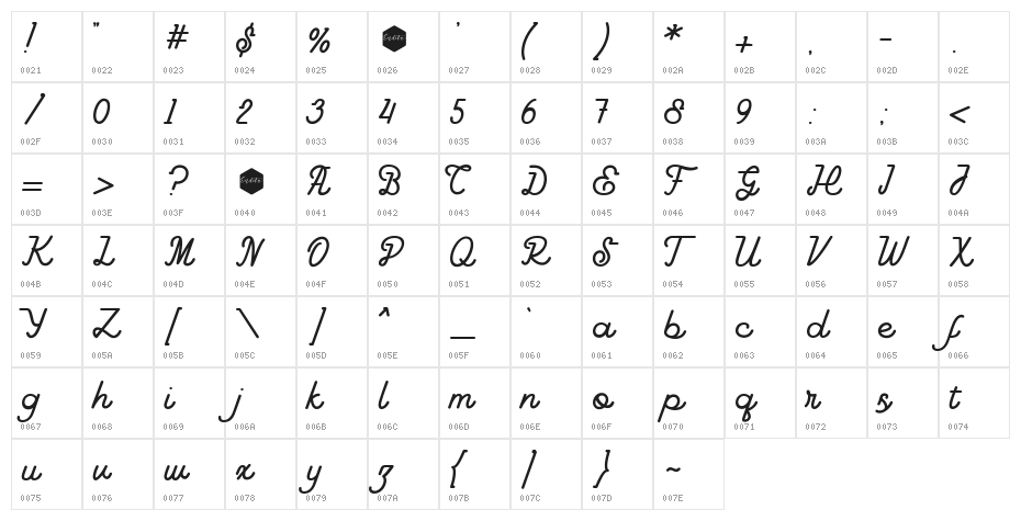 Goodline-Free Character Map