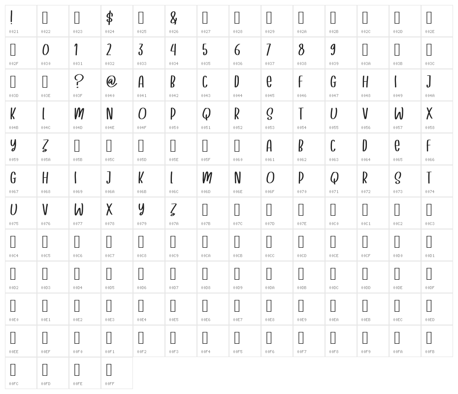Goodlock Character Map