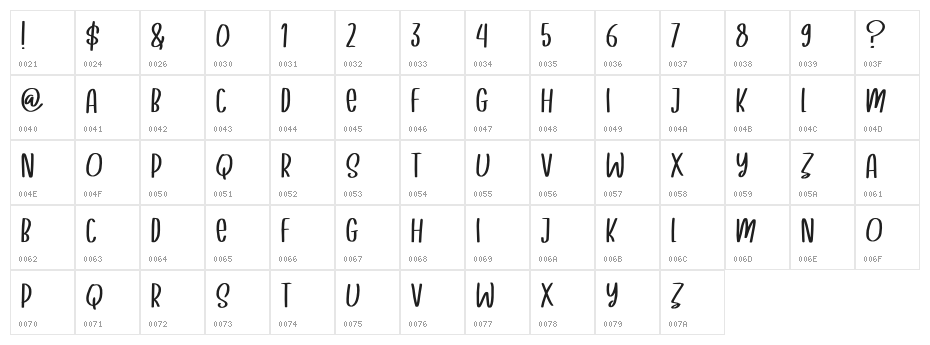 Goodlock Character Map
