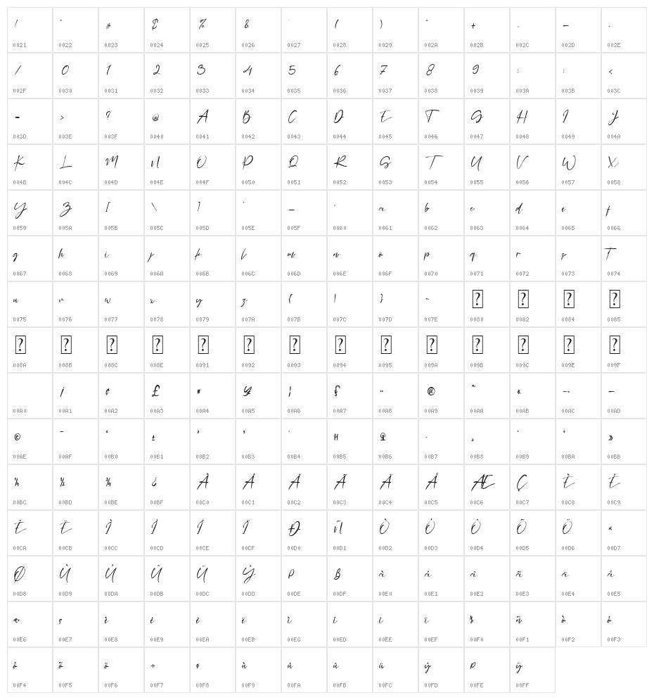 Goodness Matters Character Map