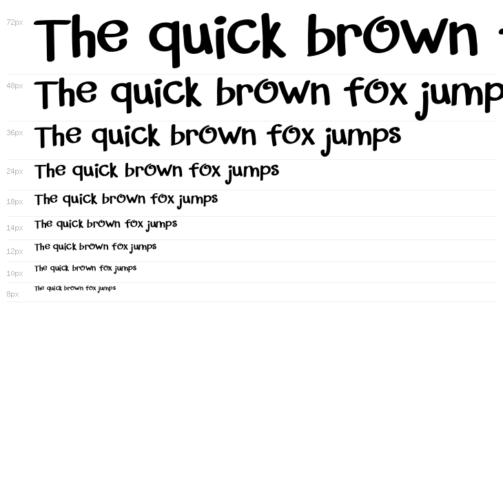 Goodnight Goodie Waterfall