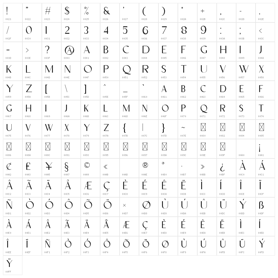 GoodnightLondonSans-Regular Character Map