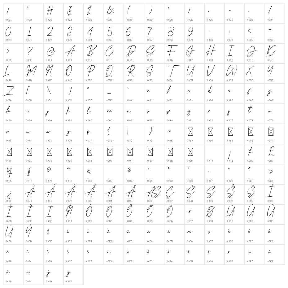 GoodnightLondonScript-Regular Character Map