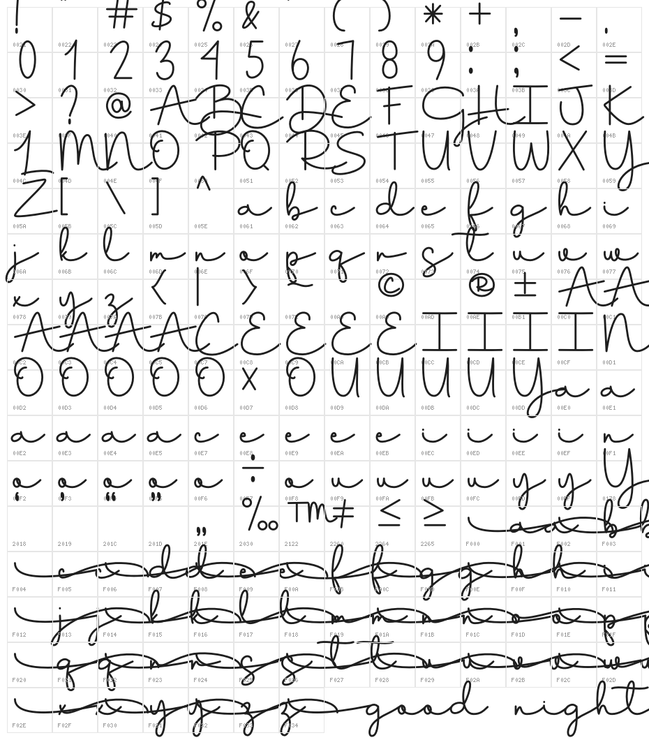 Goodnight Character Map