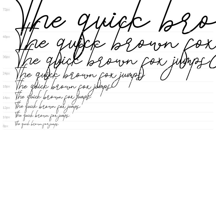 Goodselves Demo Waterfall