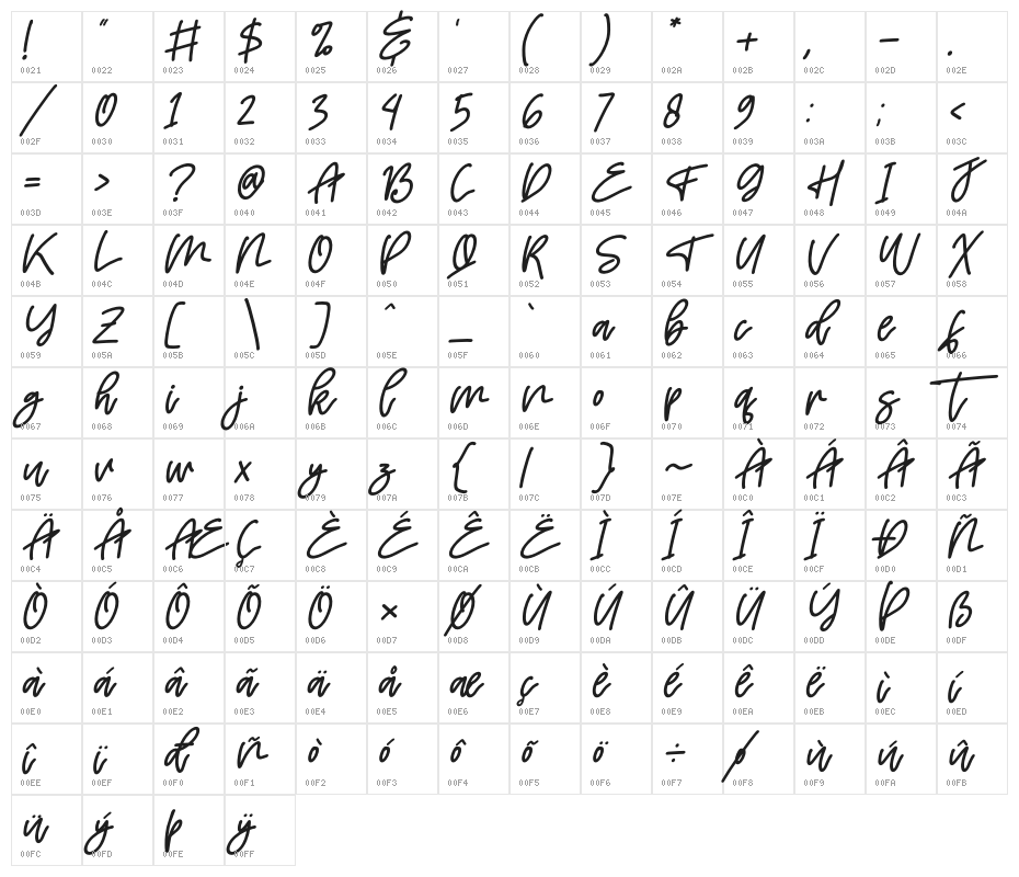 Goodvibes Italic Character Map