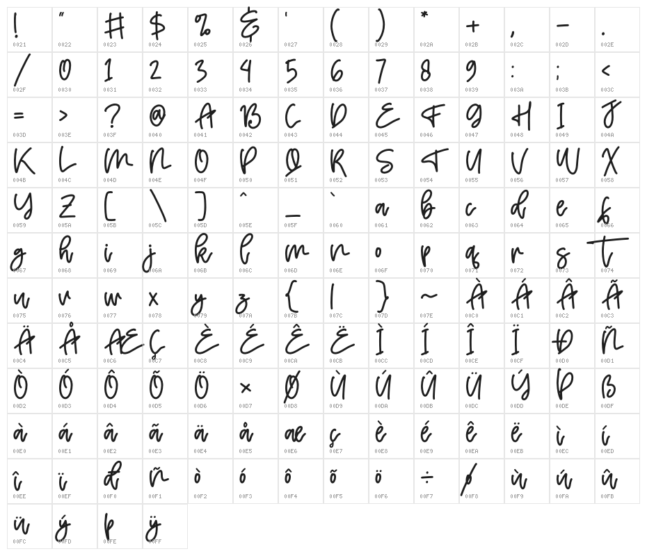 Goodvibes Character Map