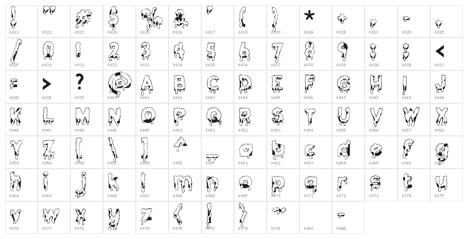 GooeyDrippySticky Character Map