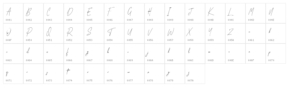 Goofers Free Regular Character Map