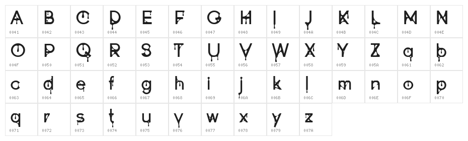Goofont Character Map
