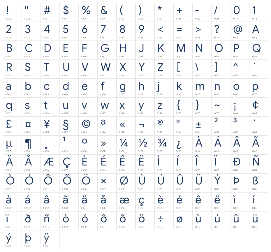 Google Sans Flex Regular Character Map