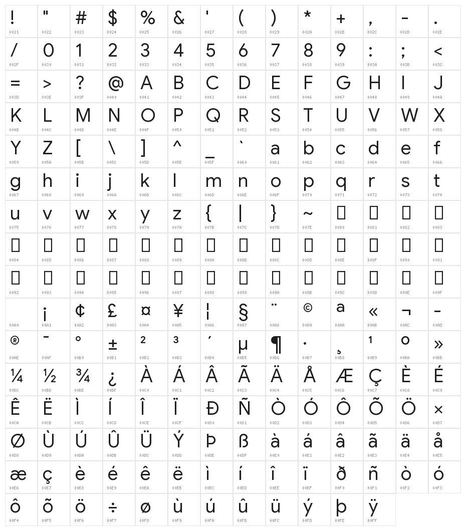 Google Sans Regular Character Map