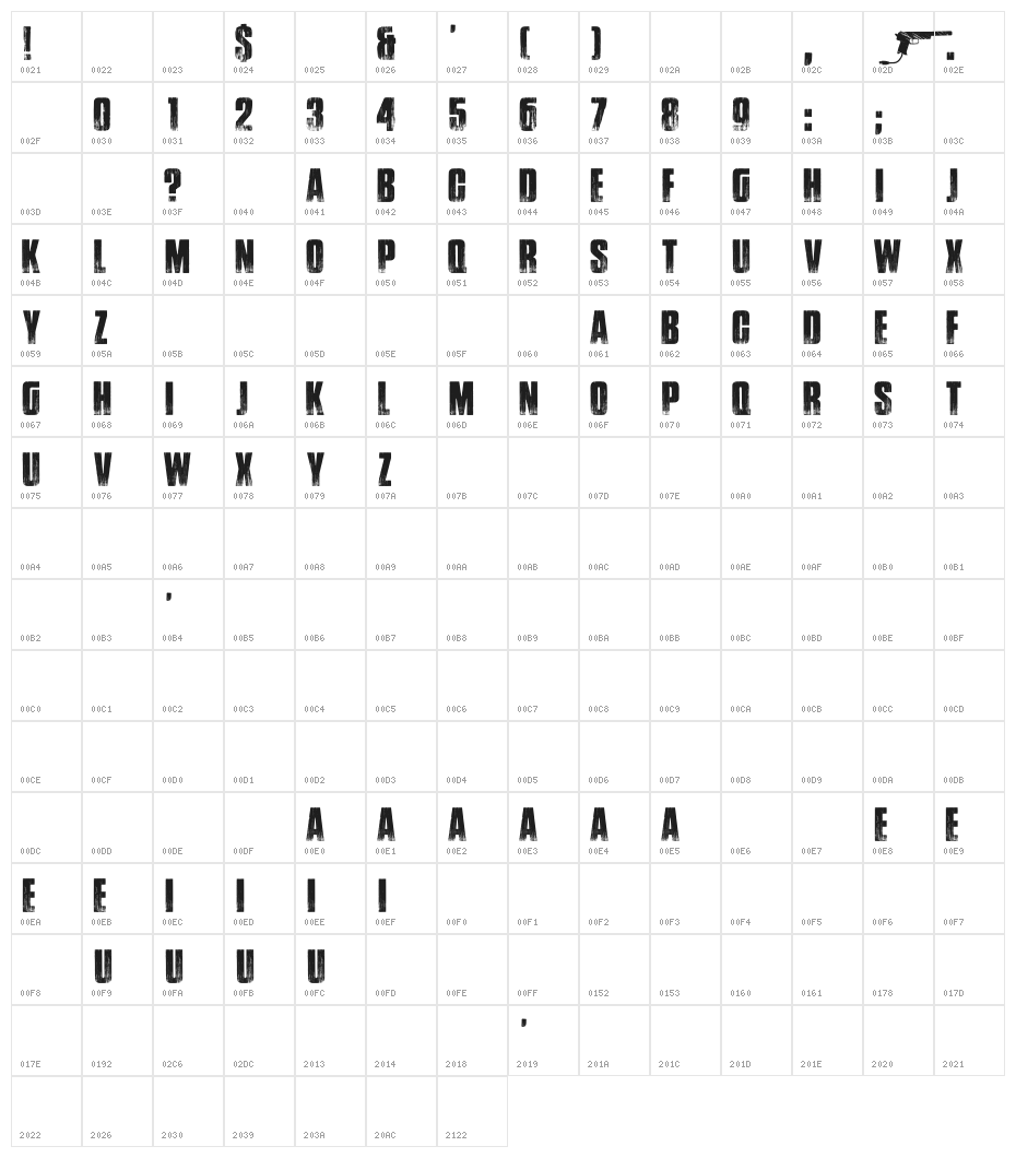 Google spies Character Map