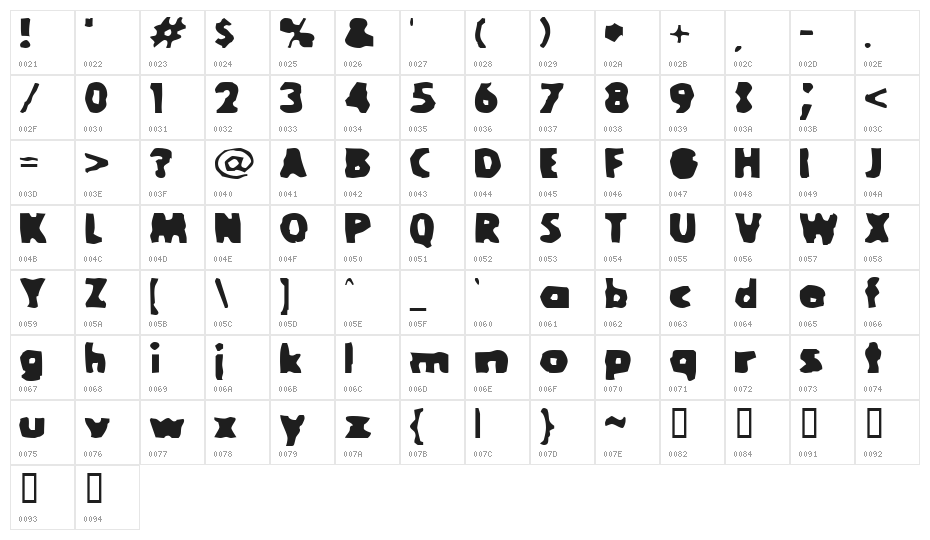 Goola Black Character Map