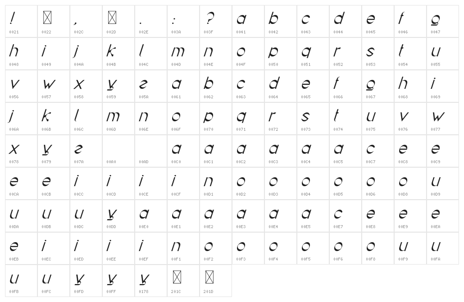 Goolangola Bold Italic Character Map