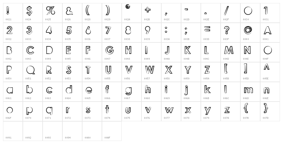 Goonberry Light Character Map