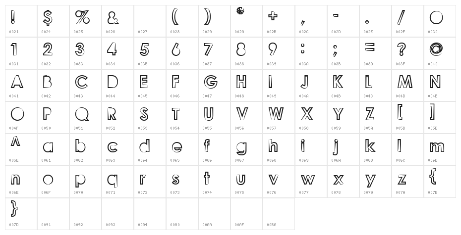 Goonberry2 Character Map
