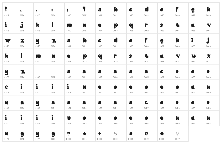 Goop Goopv2 Regularreal Character Map