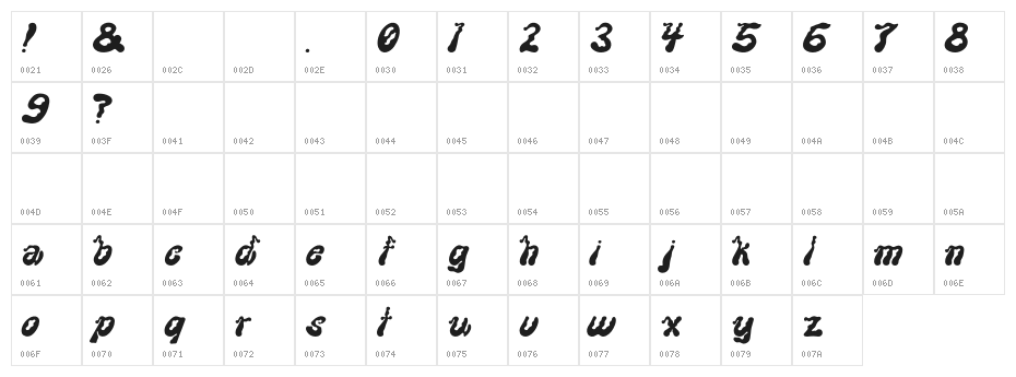 Goosebumps Regular Character Map