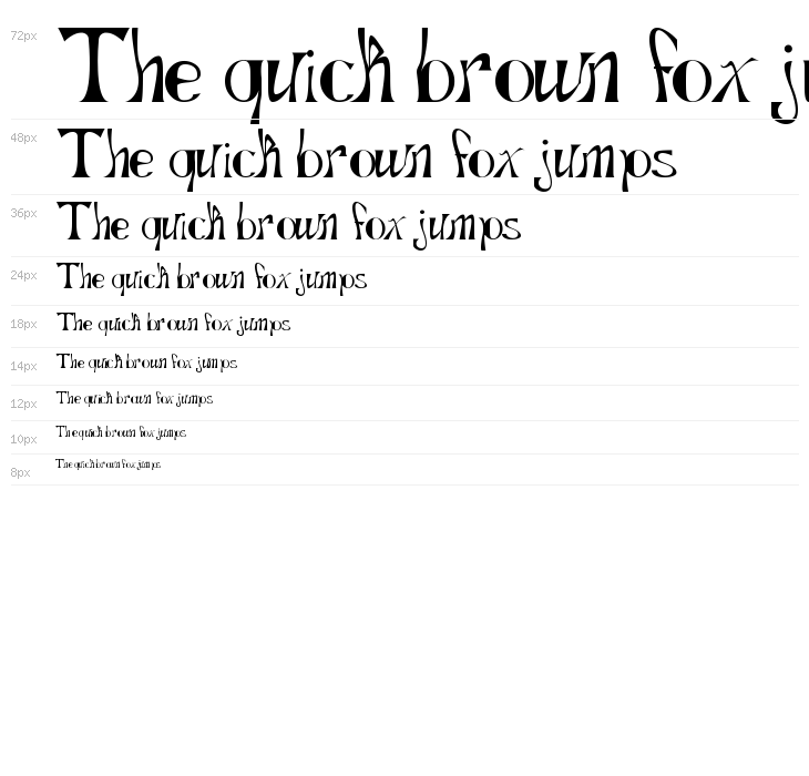 Gopnai Droogie Waterfall