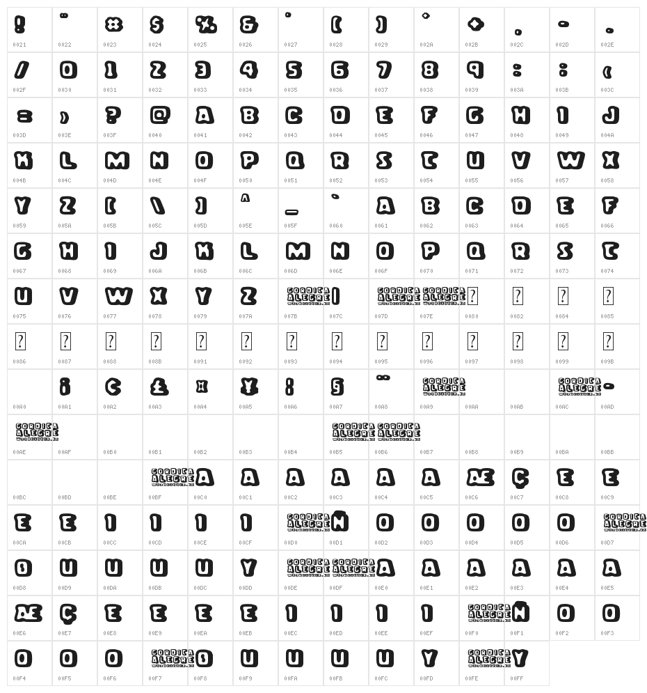 Gordita Alegre Character Map