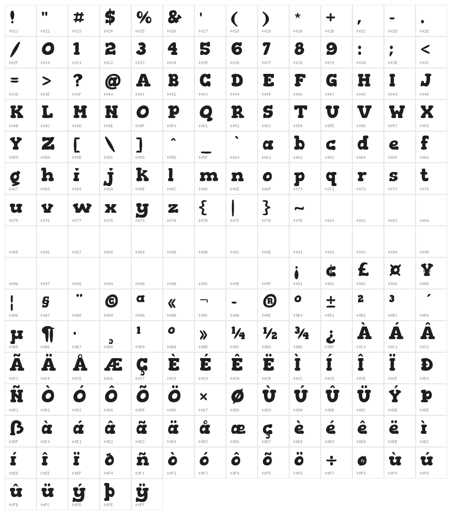 Gorditas Bold Character Map