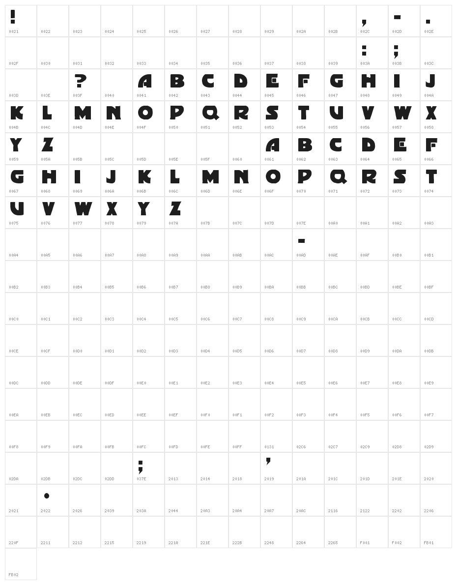 Gordoni Bold Character Map