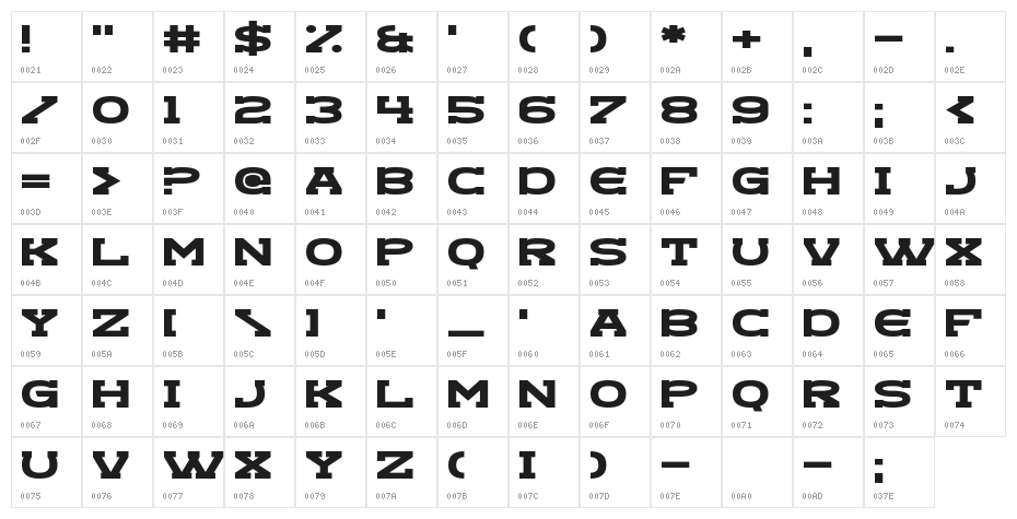 Goregeous Character Map