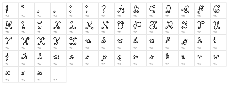 Gores Regular Character Map