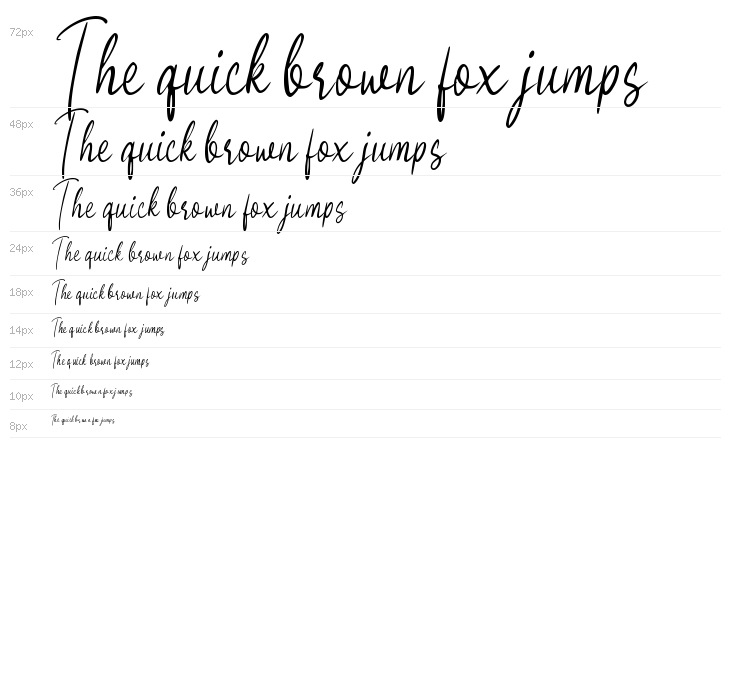 Goresan Script Waterfall