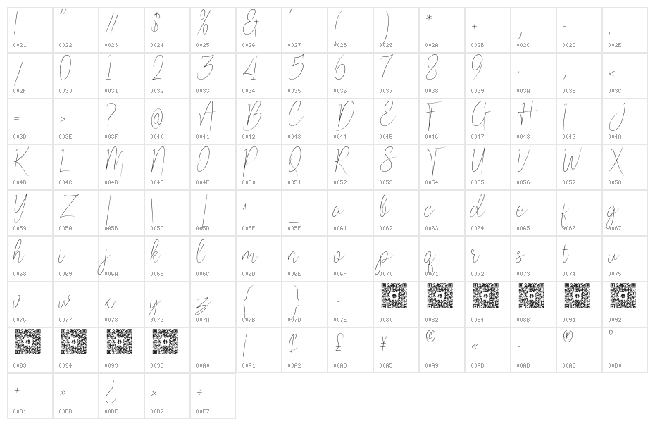 Goresant Script Light Character Map