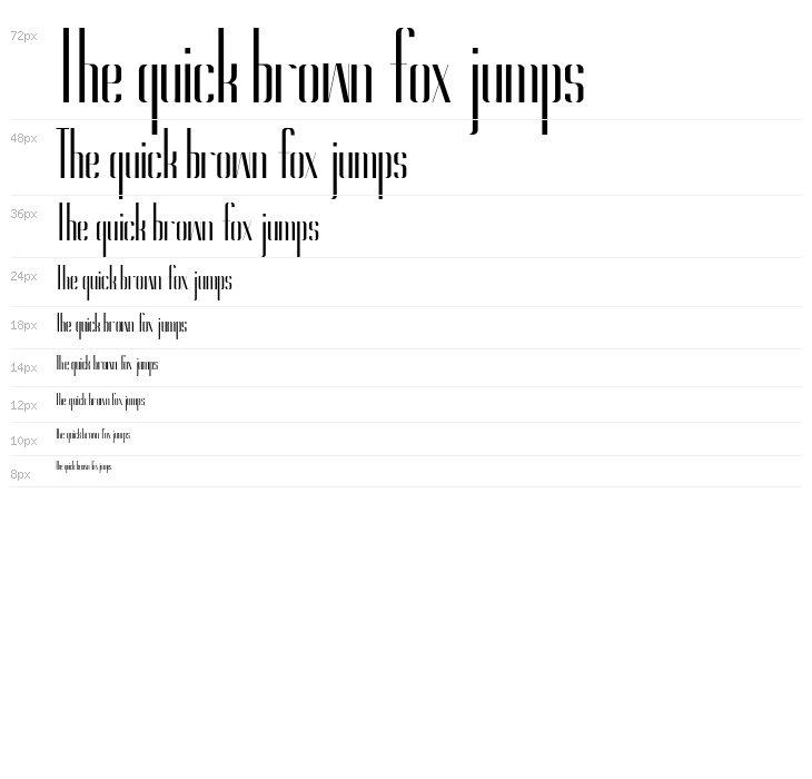 Gorgeous Bold Waterfall