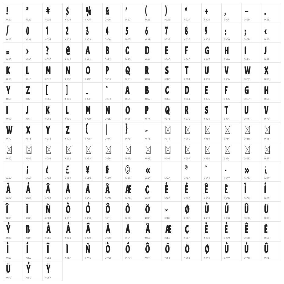 Gorgeous Cultural Character Map