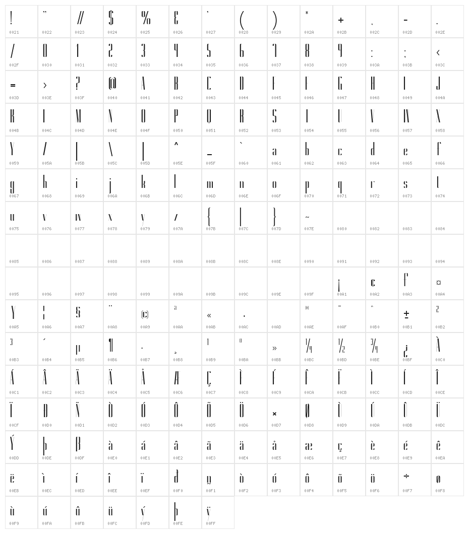 Gorgeous ExtraBold Character Map