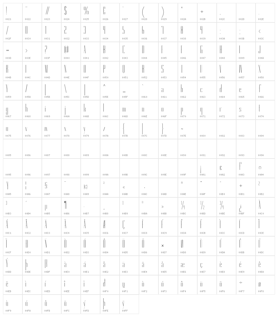 Gorgeous ExtraLight Character Map